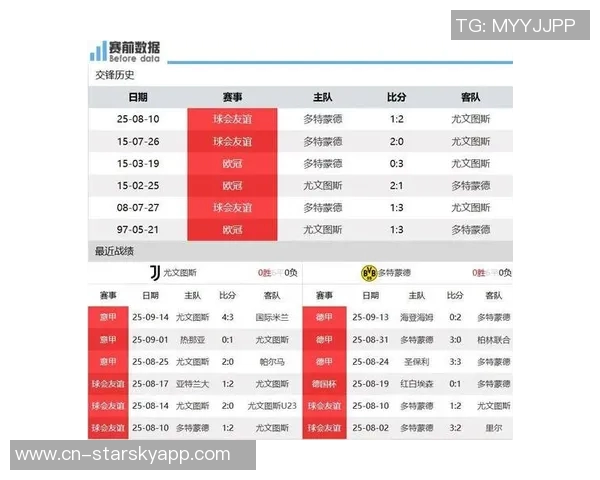 尤文图斯和多特蒙德关注拜仁18岁边锋利奇纳合同明夏到期情况 尤文图斯和多特蒙德关注拜仁18岁边锋利奇纳合同明夏到期情况