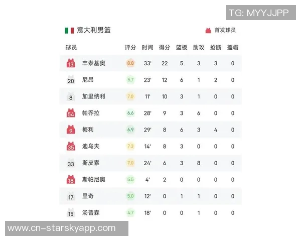 NBA最佳控球后卫调查结果出炉SGA以73选票遥遥领先东契奇