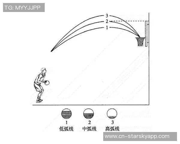 阿里纳斯强调跳投训练重要性每天坚持投篮一千次提升技术 阿里纳斯强调跳投训练重要性每天坚持投篮一千次提升技术