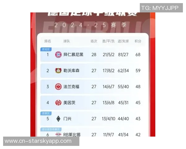拉姆分析凯恩在拜仁的影响与穆西亚拉回归对球队体系的挑战